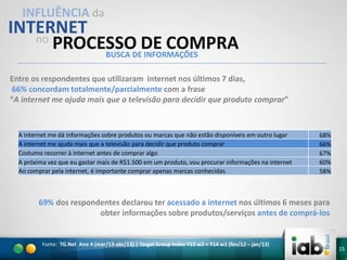 INFLUÊNCIA da

INTERNET
no
PROCESSO DE COMPRA
BUSCA DE INFORMAÇÕES
Entre os respondentes que utilizaram internet nos últimos 7 dias,
66% concordam totalmente/parcialmente com a frase
“A internet me ajuda mais que a televisão para decidir que produto comprar”

A internet me dá informações sobre produtos ou marcas que não estão disponíveis em outro lugar
A internet me ajuda mais que a televisão para decidir que produto comprar
Costumo recorrer à internet antes de comprar algo
A próxima vez que eu gastar mais de R$1.500 em um produto, vou procurar informações na internet
Ao comprar pela internet, é importante comprar apenas marcas conhecidas

68%
66%
67%
60%
58%

69% dos respondentes declarou ter acessado a internet nos últimos 6 meses para
obter informações sobre produtos/serviços antes de comprá-los

Fonte: TG.Net Ano 4 (mar/13-abr/13) | Target Group Index Y13 w2 + Y14 w1 (fev/12 – jan/13)

15

15

 