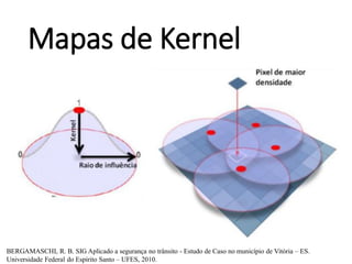 Mapas de Kernel
BERGAMASCHI, R. B. SIG Aplicado a segurança no trânsito - Estudo de Caso no município de Vitória – ES.
Universidade Federal do Espírito Santo – UFES, 2010.
 