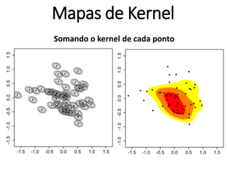 Somando o kernel de cada ponto
Mapas de Kernel
 