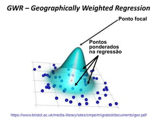 GWR – Geographically Weighted Regression
Ponto focal
Pontos
ponderados
na regressão
 