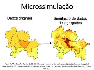 Microssimulação
Park, N. W., Kim, Y., Kwak, G. H. (2019). An overview of theoretical and practical issues in spatial
downscaling of coarse resolution satellite-derived products. Korean Journal of Remote Sensing, 35(4),
589-607.
Dados originais Simulação de dados
desagregados
 