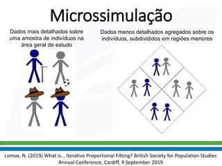 Microssimulação
Dados mais detalhados sobre
uma amostra de indivíduos na
área geral de estudo
Dados menos detalhados agregados sobre os
indivíduos, subdivididos em regiões menores
Lomax, N. (2019) What is… Iterative Proportional Fitting? British Society for Population Studies
Annual Conference, Cardiff, 9 September 2019
 