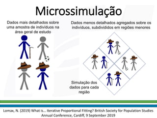 Microssimulação
Dados mais detalhados sobre
uma amostra de indivíduos na
área geral de estudo
Dados menos detalhados agregados sobre os
indivíduos, subdivididos em regiões menores
Lomax, N. (2019) What is… Iterative Proportional Fitting? British Society for Population Studies
Annual Conference, Cardiff, 9 September 2019
Simulação dos
dados para cada
região
 