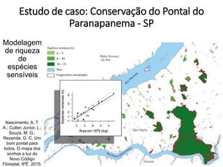 Estudo de caso: Conservação do Pontal do
Paranapanema - SP
Modelagem
de riqueza
de
espécies
sensíveis
Nascimento, A. T.
A.; Cullen Junior, L.;
Souza, M. G.;
Rezende, G. C. Um
bom pontal para
todos. O mapa dos
sonhos a luz do
Novo Código
Florestal. IPÊ. 2015.
 
