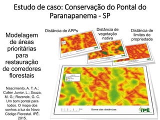 Estudo de caso: Conservação do Pontal do
Paranapanema - SP
Modelagem
de áreas
prioritárias
para
restauração
de corredores
florestais
Distância de APPs Distância de
vegetação
nativa
Distância de
limites de
propriedade
Nascimento, A. T. A.;
Cullen Junior, L.; Souza,
M. G.; Rezende, G. C.
Um bom pontal para
todos. O mapa dos
sonhos a luz do Novo
Código Florestal. IPÊ.
2015.
 