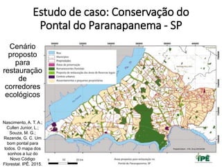 Estudo de caso: Conservação do
Pontal do Paranapanema - SP
Cenário
proposto
para
restauração
de
corredores
ecológicos
Nascimento, A. T. A.;
Cullen Junior, L.;
Souza, M. G.;
Rezende, G. C. Um
bom pontal para
todos. O mapa dos
sonhos a luz do
Novo Código
Florestal. IPÊ. 2015.
 