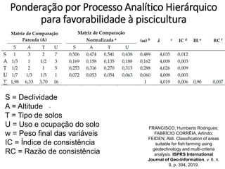 Ponderação por Processo Analítico Hierárquico
para favorabilidade à piscicultura
‘
S = Declividade
A = Altitude
T = Tipo de solos
U = Uso e ocupação do solo
w = Peso final das variáveis
IC = Índice de consistência
RC = Razão de consistência
FRANCISCO, Humberto Rodrigues;
FABRÍCIO CORRÊIA, Arlindo;
FEIDEN, Aldi. Classification of areas
suitable for fish farming using
geotechnology and multi-criteria
analysis. ISPRS International
Journal of Geo-Information, v. 8, n.
9, p. 394, 2019.
 