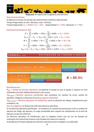 25
Respuesta: Se requiere de 3 cargadores y 20 camiones.
Evaluemos los tiempos:
El objetivo es conocer los tiempos de mantenimiento y demoras operacionales.
Tiempo Programado: Un año = 365 días y 1 día = 24 horas.
Tiempo Programado: Disponibilidad: Utilización:
Distribución de tiempos en 24 h.
Recordemos que:
Tiempo de demoras operativas; corresponde al tiempo en que el equipo o maquina no está
realizando su función, debido básicamente a dos causas:
Demoras operativas planificadas; que consideran los cambios de turno, cambio de
operador, refrigerios o descansos de turno y carga de combustible.
Demoras operativas de interferencia, como la ubicación de trabajo, impedimentos para
trasladarse, etc.
Para las cargadoras; se dispone de 2,28 h para demoras operativas.
En las Demoras operativas planificadas, se consideran los cambios de personal por turno o cambios de
operario por fatiga, del operario, no carga combustible pero requiere de reubicaciones en la toma de
potencia, ya que son eléctricas.
Las Demoras operativas de interferencia, para la cargadora tienen que ver con los tiempos de
reubicación de la pala frente al banco o de traslados por avance en el banco.
Es posible que el tiempo asignado para demoras operativas para la cargadora, sea adecuado.
 