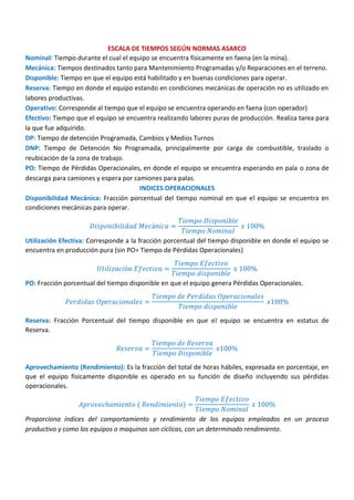 ESCALA DE TIEMPOS SEGÚN NORMAS ASARCO
Nominal: Tiempo durante el cual el equipo se encuentra físicamente en faena (en la mina).
Mecánica: Tiempos destinados tanto para Mantenimiento Programadas y/o Reparaciones en el terreno.
Disponible: Tiempo en que el equipo está habilitado y en buenas condiciones para operar.
Reserva: Tiempo en donde el equipo estando en condiciones mecánicas de operación no es utilizado en
labores productivas.
Operativo: Corresponde al tiempo que el equipo se encuentra operando en faena (con operador)
Efectivo: Tiempo que el equipo se encuentra realizando labores puras de producción. Realiza tarea para
la que fue adquirido.
DP: Tiempo de detención Programada, Cambios y Medios Turnos
DNP: Tiempo de Detención No Programada, principalmente por carga de combustible, traslado o
reubicación de la zona de trabajo.
PO: Tiempo de Pérdidas Operacionales, en donde el equipo se encuentra esperando en pala o zona de
descarga para camiones y espera por camiones para palas.
INDICES OPERACIONALES
Disponibilidad Mecánica: Fracción porcentual del tiempo nominal en que el equipo se encuentra en
condiciones mecánicas para operar.
Utilización Efectiva: Corresponde a la fracción porcentual del tiempo disponible en donde el equipo se
encuentra en producción pura (sin PO= Tiempo de Pérdidas Operacionales)
PO: Fracción porcentual del tiempo disponible en que el equipo genera Pérdidas Operacionales.
Reserva: Fracción Porcentual del tiempo disponible en que el equipo se encuentra en estatus de
Reserva.
Aprovechamiento (Rendimiento): Es la fracción del total de horas hábiles, expresada en porcentaje, en
que el equipo físicamente disponible es operado en su función de diseño incluyendo sus pérdidas
operacionales.
( )
Proporciona índices del comportamiento y rendimiento de los equipos empleados en un proceso
productivo y como los equipos o maquinas son cíclicas, con un determinado rendimiento.
 