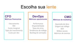 Escolha sua lente
CFO
Métricas financeiras
fulano
Faturamento
ROI
Custo marginal
Tipos de investimento
Custo por dev
CMO
Métricas de marketing
Aquisição de devs
Origem de tráfego
SEO
Mídias sociais
Métricas de eventos
DevOps
Métricas operacionais
fulano
Performance
Disponibilidade
Taxas de erros
Tendências de tráfego
Backlog de correções
 