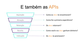 E também as APIs
Aquisição
Ativação
Retenção
Receita
Indicação
Como os devs te encontraram?
Como foi a primeira experiência?
Os devs retornam?
Como você e os devs ganham dinheiro?
Os devs te promovem?
 