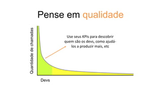 Pense em qualidade
Use seus KPIs para descobrir
quem são os devs, como ajudá-
los a produzir mais, etc
Quantidadedechamadas
Devs
 