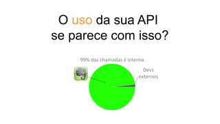 O uso da sua API
se parece com isso?
99% das chamadas é interno
Devs
externos
 