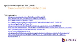 Fontes das imagens:
http://www.rendaelucros.com.br/contador-de-visitas-gratis/
http://4vector.com/free-vector/statistics-form-the-vector-1665
http://www.lasikindia.com/contact-lens/
http://www.freepik.com/free-icon/businessman-talking-about-data-analysis_730001.htm
http://en.wikipedia.org/wiki/Power_law
http://www.programmableweb.com/news/new-api-apps-partners-income/2012/06/13
https://gpsbobserver.wordpress.com/2014/09/30/the-abcs-of-a-sex-toy-ron-bellus-gpsboard-julie-smith-
gets-caught-getting-excited-over-a-sexy-myth-commoncore/
https://winnie1004.wordpress.com/
http://arquiteturadeinformacao.com/user-experience/desenhando-a-experiencia-do-desenvolvedor/
http://www.programmableweb.com/news/6000-apis-its-business-its-social-and-its-happening-
quickly/2012/05/22
Agradecimento especial a John Musser:
http://www.slideshare.net/jmusser/kpis-for-apis
 