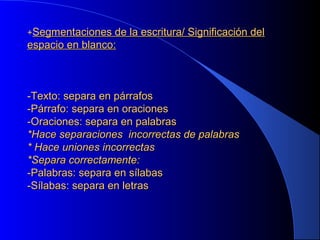 +Segmentaciones de la escritura/ Significación del

espacio en blanco:

-Texto: separa en párrafos
-Párrafo: separa en oraciones
-Oraciones: separa en palabras
*Hace separaciones incorrectas de palabras
* Hace uniones incorrectas
*Separa correctamente:
-Palabras: separa en sílabas
-Sílabas: separa en letras

 