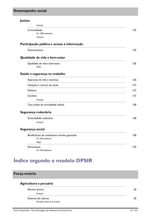 Desempenho social
Justiça
Variação

Criminalidade

125

Por 1000 habitantes
Variação

Participação pública e acesso à informação
Associativismo

125

Qualidade de vida e bem-estar
Qualidade de vida e bem-estar

126

Mapa

Saúde e segurança no trabalho
Esperança de vida à nascença

126

Hospitais e centros de saúde

127

Médicos

127

Suicídios

127

Variação

Taxa média de mortalidade infantil

128

Segurança rodoviária
Sinistralidade rodoviária

128

Variação

Segurança social
Beneficiários do rendimento mínimo garantido

128

Por 100 habitantes
Mapa

Pensionistas

129

Por 100 habitantes

Índice segundo o modelo DPSIR
Força motriz
Agricultura e pecuária
Efectivo bovino

20

Variação

Sistemas de culturas

20

Principais sistemas de culturas

Futuro Sustentável - Plano Estratégico de Ambiente do Grande Porto

10 / 134

 