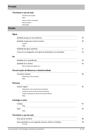Pressão
Território e uso do solo
Variação da área ocupada
Mapa
Recursos naturais e urbanização
Mosaico territorial
Síntese global

Estado
Água
Qualidade da água em zonas balneares

29

Qualidade da água para consumo humano

30

Variação
Mapa

Qualidade das águas superficiais

31

Troços de rios designados como águas de salmonídeos ou de ciprinídeos

33

Qualidade do ar (excedências)

34

Qualidade do ar (índice)

35

Ar

Rede de medição da qualidade do ar

Conservação da Natureza e biodiversidade
Corredores ripícolas

38

Relativamente à área do território
Mapa

Floresta
Coberto vegetal

42

Relativamente à área total de povoamentos florestais
Variação da área de cada tipo de povoamento florestal
Variação da proporção de cada tipo de povoamento florestal
Mapa

Litologia e solos
Litologia

45

Mapa

Solos

46
Mapa

Território e uso do solo
Área total do território

68

Áreas ajardinadas ou com vegetação arbustiva, arbórea ou herbácea

70

Per capita

Futuro Sustentável - Plano Estratégico de Ambiente do Grande Porto

16 / 134

 