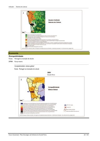 Indicador:

Sistemas de culturas

Economia
Competitividade
Fonte:

Portugal na transição do século

DPSIR:

Força motriz

Competitividade: síntese global
Fonte: Portugal na transição do século
2001
Grande Porto

Futuro Sustentável - Plano Estratégico de Ambiente do Grande Porto

22 / 134

 