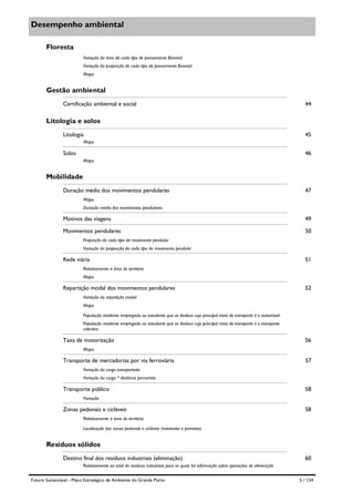 Desempenho ambiental
Floresta
Variação da área de cada tipo de povoamento florestal
Variação da proporção de cada tipo de povoamento florestal
Mapa

Gestão ambiental
Certificação ambiental e social

44

Litologia e solos
Litologia

45

Mapa

Solos

46
Mapa

Mobilidade
Duração média dos movimentos pendulares

47

Mapa
Duração média dos movimentos pendulares

Motivos das viagens

49

Movimentos pendulares

50

Proporção de cada tipo de movimento pendular
Variação da proporção de cada tipo de movimento pendular

Rede viária

51

Relativamente à área do território
Mapa

Repartição modal dos movimentos pendulares

52

Variação da repartição modal
Mapa
População residente empregada ou estudante que se desloca cujo principal meio de transporte é o automóvel
População residente empregada ou estudante que se desloca cujo principal meio de transporte é o transporte
colectivo

Taxa de motorização

56

Mapa

Transporte de mercadorias por via ferroviária

57

Variação da carga transportada
Variação da carga * distância percorrida

Transporte público

58

Variação

Zonas pedonais e cicláveis

58

Relativamente à área do território
Localização das zonas pedonais e cicláveis (existentes e previstas)

Resíduos sólidos
Destino final dos resíduos industriais (eliminação)

60

Relativamente ao total de resíduos industriais para os quais há informação sobre operações de eliminação
Futuro Sustentável - Plano Estratégico de Ambiente do Grande Porto

5 / 134

 