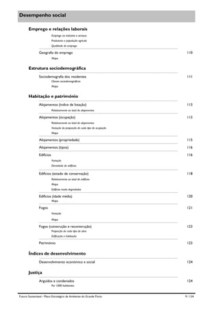 Desempenho social
Emprego e relações laborais
Emprego na indústria e serviços
Produtores e população agrícola
Qualidade de emprego

Geografia do emprego

110

Mapa

Estrutura sociodemográfica
Sociodemografia dos residentes

111

Classes sociodemográficas
Mapa

Habitação e património
Alojamentos (índice de lotação)

113

Relativamente ao total de alojamentos

Alojamentos (ocupação)

113

Relativamente ao total de alojamentos
Variação da proporção de cada tipo de ocupação
Mapa

Alojamentos (propriedade)

115

Alojamentos (tipos)

116

Edifícios

116
Variação
Densidade de edifícios

Edifícios (estado de conservação)

118

Relativamente ao total de edifícios
Mapa
Edifícios muito degradados

Edifícios (idade média)

120

Mapa

Fogos

121
Variação
Mapa

Fogos (construção e reconstrução)

123

Proporção de cada tipo de obra
Edificação e habitação

Património

123

Índices de desenvolvimento
Desenvolvimento económico e social

124

Justiça
Arguídos e condenados

124

Por 1000 habitantes

Futuro Sustentável - Plano Estratégico de Ambiente do Grande Porto

9 / 134

 