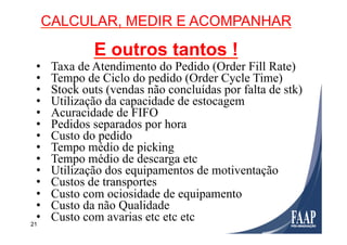 21
CALCULAR, MEDIR E ACOMPANHAR
E outros tantos !
•  Taxa de Atendimento do Pedido (Order Fill Rate)
•  Tempo de Ciclo do pedido (Order Cycle Time)
•  Stock outs (vendas não concluídas por falta de stk)
•  Utilização da capacidade de estocagem
•  Acuracidade de FIFO
•  Pedidos separados por hora
•  Custo do pedido
•  Tempo médio de picking
•  Tempo médio de descarga etc
•  Utilização dos equipamentos de motiventação
•  Custos de transportes
•  Custo com ociosidade de equipamento
•  Custo da não Qualidade
•  Custo com avarias etc etc etc
 