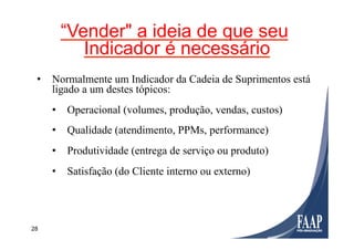 28
“Vender" a ideia de que seu
Indicador é necessário
•  Normalmente um Indicador da Cadeia de Suprimentos está
ligado a um destes tópicos:
•  Operacional (volumes, produção, vendas, custos)
•  Qualidade (atendimento, PPMs, performance)
•  Produtividade (entrega de serviço ou produto)
•  Satisfação (do Cliente interno ou externo)
 