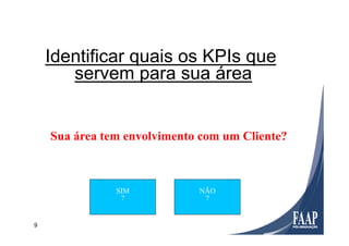 9
Sua área tem envolvimento com um Cliente?
Identificar quais os KPIs que
servem para sua área
SIM
?
NÃO
?
 