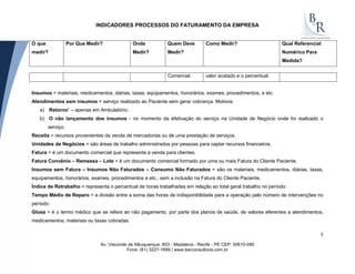 INDICADORES PROCESSOS DO FATURAMENTO DA EMPRESA
O que
medir?
Por Que Medir? Onde
Medir?
Quem Deve
Medir?
Como Medir? Qual Referencial
Numérico Para
Medida?
Av. Visconde de Albuquerque, 603 - Madalena - Recife - PE CEP: 50610-090
Fone: (81) 3227-1699 | www.berconsultoria.com.br
5
Comercial. valor acatado e o percentual.
Insumos = materiais, medicamentos, diárias, taxas, equipamentos, honorários, exames, procedimentos, e etc.
Atendimentos sem insumos = serviço realizado ao Paciente sem gerar cobrança. Motivos:
a) Retorno” – apenas em Ambulatório;
b) O não lançamento dos insumos - no momento da efetivação do serviço na Unidade de Negócio onde foi realizado o
serviço.
Receita = recursos provenientes da venda de mercadorias ou de uma prestação de serviços.
Unidades de Negócios = são áreas de trabalho administrados por pessoas para captar recursos financeiros.
Fatura = é um documento comercial que representa a venda para clientes.
Fatura Convênio – Remessa – Lote = é um documento comercial formado por uma ou mais Fatura do Cliente Paciente.
Insumos sem Fatura – Insumos Não Faturados – Consumo Não Faturados = são os materiais, medicamentos, diárias, taxas,
equipamentos, honorários, exames, procedimentos e etc., sem a inclusão na Fatura do Cliente Paciente.
Índice de Retrabalho = representa o percentual de horas trabalhadas em relação ao total geral trabalho no período.
Tempo Médio de Reparo = a divisão entre a soma das horas de indisponibilidade para a operação pelo número de intervenções no
período.
Glosa = é o termo médico que se refere ao não pagamento, por parte dos planos de saúde, de valores eferentes a atendimentos,
medicamentos, materiais ou taxas cobradas.
 