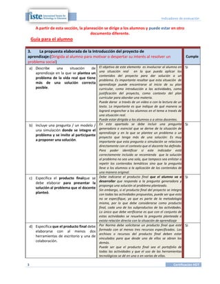 Indicadores de evaluación

      A partir de esta sección, la planeación se dirige a los alumnos y puede estar en otro
                                       documento diferente.
    Guía para el alumno

3.    La propuesta elaborada de la Introducción del proyecto de
aprendizaje:(Dirigida al alumno para motivar o despertar su interés al resolver un                     Cumple
problema social)
a) Describe    una     situación    de     El objetivo de este elemento es involucrar al alumno en     Si
                                           una situación real en la que pueda aplicar los
   aprendizaje en la que se plantea un
                                           contenidos del proyecto para dar solución a un
   problema de la vida real que tiene
                                           problema. Es importante resaltar que esta situación de
   más de una solución correcta            aprendizaje puede encontrarse al inicio de su plan
   posible.                                curricular, como introducción a las actividades, como
                                           justificación del proyecto, como contexto del plan
                                           curricular para abordar una materia.
                                           Puede darse a través de un video o con la lectura de un
                                           texto. Lo importante es que indique de qué manera se
                                           logrará enganchar a los alumnos en el tema a través de
                                           una situación real.
                                           Puede estar dirigida a los alumnos o a otros docentes.
b) Incluye una pregunta / un modelo /      En este apartado se debe incluir una pregunta               Si
                                           generadora o esencial que se derive de la situación de
   una simulación donde se integre el
                                           aprendizaje y en la que se plantee un problema o un
   problema y se invite al participante
                                           proyecto que tenga más de una solución: Es muy
   a proponer una solución.                importante que esta pregunta o simulación se relacione
                                           directamente con el contexto que el docente ha definido.
                                           Para poder identificar si este indicador está
                                           correctamente incluido se recomienda que la solución
                                           al problema no sea una sola, que tampoco sea enlistar o
                                           repetir los contenidos temáticos sino que la pregunta
                                           lleve a los alumnos a la aplicación de los contenidos de
                                           una manera original.
c) Especifica el producto finalque se      Debe indicarse el producto final que el alumno va a         Si
                                           desarrollar que responda a la pregunta generadora y
   debe elaborar para presentar la
                                           proponga una solución al problema planteado.
   solución al problema que el docente
                                           Sin embargo, si el producto final del proyecto se integra
   planteó.                                con todas las actividades propuestas, puede ser que esto
                                           no se especifique, ya que es parte de la metodología
                                           misma, por lo que debe considerarse como producto
                                           final, cada uno de los subproductos de las actividades.
                                           Lo único que debe verificarse es que con el conjunto de
                                           estas actividades se resuelva la pregunta planteada o
                                           exista relación directa con la situación de aprendizaje
d) Especifica que el producto final debe   Por Norma debe solicitarse un producto final que esté       Si
                                           formado con al menos tres recursos especificados. Los
   elaborarse con al menos dos
                                           archivos o recursos del producto final deben estar
   herramientas de escritorio y una de
                                           vinculados para que desde uno de ellos se abran los
   colaboración.                           demás.
                                           Puede ser que el producto final sea el portafolio de
                                           todas las actividades y que el uso de las herramientas
                                           tecnológicas se dé en una o en varias de ellas.

3                                                                                             Certificación HDT
 