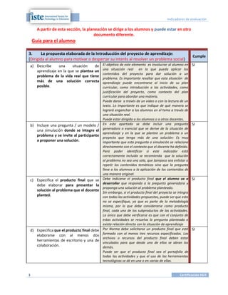 Indicadores de evaluación

      A partir de esta sección, la planeación se dirige a los alumnos y puede estar en otro
                                       documento diferente.
    Guía para el alumno

3.      La propuesta elaborada de la Introducción del proyecto de aprendizaje:
                                                                                                       Cumple
(Dirigida al alumno para motivar o despertar su interés al resolver un problema social)
a) Describe    una     situación    de     El objetivo de este elemento es involucrar al alumno en     SI
                                           una situación real en la que pueda aplicar los
   aprendizaje en la que se plantea un
                                           contenidos del proyecto para dar solución a un
   problema de la vida real que tiene
                                           problema. Es importante resaltar que esta situación de
   más de una solución correcta            aprendizaje puede encontrarse al inicio de su plan
   posible.                                curricular, como introducción a las actividades, como
                                           justificación del proyecto, como contexto del plan
                                           curricular para abordar una materia.
                                           Puede darse a través de un video o con la lectura de un
                                           texto. Lo importante es que indique de qué manera se
                                           logrará enganchar a los alumnos en el tema a través de
                                           una situación real.
                                           Puede estar dirigida a los alumnos o a otros docentes.
b) Incluye una pregunta / un modelo /      En este apartado se debe incluir una pregunta               SI
                                           generadora o esencial que se derive de la situación de
   una simulación donde se integre el
                                           aprendizaje y en la que se plantee un problema o un
   problema y se invite al participante
                                           proyecto que tenga más de una solución: Es muy
   a proponer una solución.                importante que esta pregunta o simulación se relacione
                                           directamente con el contexto que el docente ha definido.
                                           Para poder identificar si este indicador está
                                           correctamente incluido se recomienda que la solución
                                           al problema no sea una sola, que tampoco sea enlistar o
                                           repetir los contenidos temáticos sino que la pregunta
                                           lleve a los alumnos a la aplicación de los contenidos de
                                           una manera original.
c) Especifica el producto final que se     Debe indicarse el producto final que el alumno va a         SI
                                           desarrollar que responda a la pregunta generadora y
   debe elaborar para presentar la
                                           proponga una solución al problema planteado.
   solución al problema que el docente
                                           Sin embargo, si el producto final del proyecto se integra
   planteó.                                con todas las actividades propuestas, puede ser que esto
                                           no se especifique, ya que es parte de la metodología
                                           misma, por lo que debe considerarse como producto
                                           final, cada uno de los subproductos de las actividades.
                                           Lo único que debe verificarse es que con el conjunto de
                                           estas actividades se resuelva la pregunta planteada o
                                           exista relación directa con la situación de aprendizaje
d) Especifica que el producto final debe   Por Norma debe solicitarse un producto final que esté       SI
                                           formado con al menos tres recursos especificados. Los
   elaborarse con al menos dos
                                           archivos o recursos del producto final deben estar
   herramientas de escritorio y una de
                                           vinculados para que desde uno de ellos se abran los
   colaboración.                           demás.
                                           Puede ser que el producto final sea el portafolio de
                                           todas las actividades y que el uso de las herramientas
                                           tecnológicas se dé en una o en varias de ellas.


3                                                                                             Certificación HDT
 