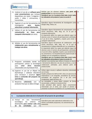 Indicadores de evaluación

h) Implican el uso de un software para      Solicitar que los alumnos elaboren una parte del SI
                                            producto final con esta herramienta.
   crear presentaciones que incluyan
                                            Considerar que en el producto final debe incluir todos
   diapositivas con texto / imágenes /
                                            los indicadores del producto 2 para la sección 9.
   audio / video / animaciones /
   transiciones.
i)   Sugieren el uso de herramientas de Especificar alguna herramienta de investigación como SI
     investigación      para      buscar, Google, Bing, Yahoo, etc.
     seleccionar y evaluar información.
j)   Indican el uso de herramientas de Especificar alguna herramienta de comunicación como SI
     comunicación en línea para correo electrónico, Wiki, blog, etc. En la que se
                                       comparta información.
     compartir información con otros.
                                            Es importante definir las reglas que deberán seguir los
                                            alumnos como el número de participaciones solicitadas,
                                            el uso de la ética, legalidad y respeto para enviar o
                                            compartir información.
k) Señalan el uso de herramientas de        Especificar alguna herramienta de colaboración como SI
                                            correo electrónico, Wiki, blog, etc., en la que se
   colaboración para retroalimentar y
                                            retroalimente el trabajo elaborado por sus compañeros.
   trabajar con otros.
                                            Es importante definir las reglas que deberán seguir los
                                            alumnos como el número de participaciones solicitadas,
                                            el uso de la ética, legalidad, respeto y que fundamenten
                                            los comentarios o la retroalimentación proporcionada al
                                            trabajar con sus compañeros a distancia.
                                            Considerar que en el producto final debe incluir todos
                                            los indicadores del producto 2 para la sección 10.
l)   Proponen actividades donde los         Solicitar a sus alumnos que utilicen al menos un recurso SI
                                            o herramienta diferente a las dos de escritorio y a la de
     participantes utilizan la tecnología
                                            colaboración solicitadas, para elaborar parte del
     para     crear     otros    recursos
                                            producto final.
     relacionados con el producto final.
m) Sugieren el uso de un Objeto de      Utilizar algún recurso o software educativo relacionado SI
                                        con el tema.
   Aprendizaje / software educativo
                                        Pueden utilizarse las OdA de HDT, sitios con ejercicios de
   para introducir / practicar algún
                                        matemáticas o de ortografía, simuladores de ciencias,
   tema o contenido del proyecto de     actividades del programa Clic o de jClic como
   aprendizaje.                         crucigramas, sopas de letras, etc.
n) Muestran coherencia con el Las actividades o tareas deben conducir, de forma SI
   producto final que se debe entregar. secuenciada, a elaborar el producto final.
                                        Cada actividad debe aportar algún conocimiento
                                        relacionado con el tema, que ayude al alumno a
                                        presentar la solución al problema con su producto final.



5.     La propuesta elaborada de la Evaluación del proyecto de aprendizaje:

a) Incluye    en   una    herramienta                                                                SI
                                      Especificar para cada subproducto elaborado en las
   tecnológica   los   criterios   de tareas y actividades propuestas, las características de
   desempeño para evaluar cada una evaluación.
   de las actividades        que el


5                                                                                            Certificación HDT
 