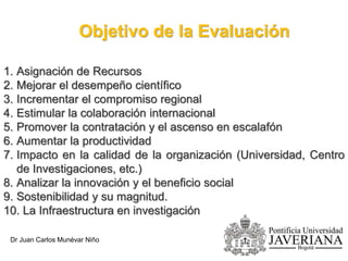 Objetivo de la Evaluación
1. Asignación de Recursos
2. Mejorar el desempeño científico
3. Incrementar el compromiso regional
4. Estimular la colaboración internacional
5. Promover la contratación y el ascenso en escalafón
6. Aumentar la productividad
7. Impacto en la calidad de la organización (Universidad, Centro
de Investigaciones, etc.)
8. Analizar la innovación y el beneficio social
9. Sostenibilidad y su magnitud.
10. La Infraestructura en investigación
Dr Juan Carlos Munévar Niño
 