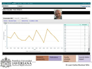 Dr Juan Carlos Munévar Niño
 