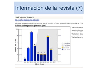 Información de la revista (7)
75
 