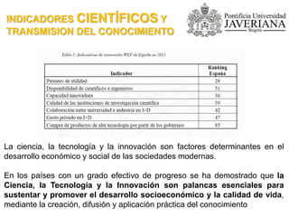 INDICADORES CIENTÍFICOS Y
TRANSMISION DEL CONOCIMIENTO
La ciencia, la tecnología y la innovación son factores determinantes en el
desarrollo económico y social de las sociedades modernas.
En los países con un grado efectivo de progreso se ha demostrado que la
Ciencia, la Tecnología y la Innovación son palancas esenciales para
sustentar y promover el desarrollo socioeconómico y la calidad de vida,
mediante la creación, difusión y aplicación práctica del conocimiento
 