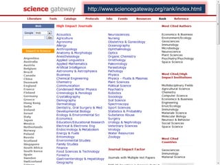 http://www.sciencegateway.org/rank/index.html
 