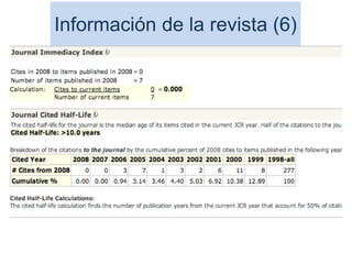 Información de la revista (6)
59
 
