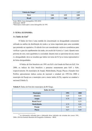 014

                012
                                                                                   RI Xingu
                010                                                                Pará

                008
     Taxa (%)




                006

                004

                002

                000
                             1980-1991                1991-2000                  2000-2010
                                                        Década


 Gráfico 2: Taxa média geométrica anual de crescimento populacional da RI Xingu.
 Fonte:IBGE, Censo 1980-2000
 Elaboração: IDESP/PA


                A diminuição da taxa média anual de crescimento geométrico populacional,
observada para a RI Xingu expressa redução no ritmo de crescimento populacional
(Gráfico 2)
                A maior taxa média anual de crescimento geométrico populacional foi
observada no município de Anapu (9,53%) entre 2000 e 2010. Enquanto que Uruará
teve a maior redução percentual (-3,56%) no mesmo período (Tabela 4).


Tabela 4. Taxa média geométrica anual de crescimento populacional dos municípios
da RI Xingu.
                              Taxa média geométrica anual de crescimento (%)
                       Municípios                    1980-1991       1991-2000         2000-2010
                        Altamira                        4,1             0,75              2,51
                        Anapu*                           -                -               9,53
                      Brasil Novo*                       -                -               1,25
                      Medicilandia                       -                -               0,81
                         Pacajá                          -                -               4,14
                         Placas                          -                -               4,23
                      Porto de Moz                      2,45            4,82                  1,7
                  Senador José Porfirio                18,01            -9,60             -1,34
                        Uruará                           -                -               -3,56
 