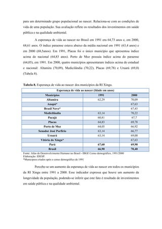 suscetível, presença do vetor infectado ou ausência de ações integradas de controle por
parte do poder público.

        Por meio do Índice parasitário de malária é possível analisar variações
populacionais, geográficas e temporais na distribuição dos casos, como parte do
conjunto de ações de vigilância epidemiológica e ambiental da doença. Utilizaram-se os
dados disponibilizados pela Secretaria de Estado de Saúde do Pará – Gerência Técnica
de Endemias.

          O índice parasitário anual (IPA) de malária paraense diminuiu entre 2000-2007
de 44,93 para 10,52 exames positivos por mil habitantes. Os maiores índices ocorreram
em 2000. Anapú foi o município com o maior índice (235,25 casos). Em 2007, foi o
município de Pacajá que apresentou o maior índice (135,7 casos), bastante acima da
média estadual no mesmo ano.

Tabela 7. IPA de malária dos municípios da RI Xingu (exames positivos/1000 hab.).
           Municípios                    1970          1980           1991    2000     2007
            Altamira                     3,32          78,65          46,43    53,44   39,95
             Anapú                         -             -              -     235,25   85,96
           Brasil Novo                     -             -              -      12,27   12,48
         Medicilândia                      -              -           2,49    17,31    23,82
           Pacajá                         -              -            86,98   108,31   135,7
           Placas                         -              -              -       0,97    1,4
        Porto de Moz                    0,13           1,52           5,84    87,15    16,46
     Senador José Porfirio              98,96          13,93          26,79    87,14    53
            Uruará                         -              -           4,38     8,16    8,07
        Vitória do Xingu                   -              -             -     27,82    22,7
              Pará                                                    20,65   44,93    10,52
              Brasil                                                  3,63,    3,62    2,38
Fonte: Secretaria de Estado de Saúde do Pará/ Gerência Técnica de Endemias
Elaboração: IDESP.
 