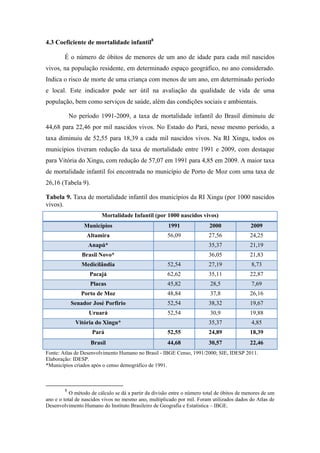 4.2- Esperança de vida ao nascer7
        Expressa o número médio de anos de vida esperados para um recém-nascido,
mantido o padrão de mortalidade existente na população residente, em determinado
espaço geográfico, no ano considerado. Assim, indica a longevidade média esperada
para um determinado grupo populacional ao nascer. Relaciona-se com as condições de
vida de uma população. Sua avaliação reflete os resultados dos investimentos em saúde
pública e na qualidade ambiental.

            A esperança de vida ao nascer no Brasil em 1991 era 64,73 anos e, em 2000,
68,61 anos. O índice paraense estava abaixo da média nacional em 1991 (63,4 anos) e
em 2000 (68,5anos). Em 1991, Placas foi o único município que apresentou índice
acima do nacional (64,83 anos). Porto de Moz possuía índice acima do paraense
(64,05), em 1991. Em 2000, quatro municípios apresentaram índices acima do estadual
e nacional: Altamira (70,09), Medicilândia (70,22), Placas (69,78) e Uruará (69,0)
(Tabela 8).


Tabela 8. Esperança de vida ao nascer dos municípios da RI Xingu.
                              Esperança de vida ao nascer (Idade em anos)
                   Municípios                                      1991                         2000
                   Altamira                                        62,29                        70,09
                    Anapú*                                                                      67,63
                  Brasil Novo*                                                                  67,43
                  Medicilândia                                     63,14                        70,22
                    Pacajá                                         60,81                         67,7
                     Placas                                        64,83                        69,78
                 Porto de Moz                                      64,05                        66,92
              Senador José Porfirio                                63,14                        66,77
                    Uruará                                         63,14                        69,00
               Vitória do Xingu*                                                                67,63
                      Pará                                         67,60                        69,90
                     Brasil                                        66,90                        70,40
Fonte: Atlas de Desenvolvimento Humano no Brasil - IBGE Censo demográfico, 1991/2000
Elaboração: IDESP.
*Municípios criados após o censo demográfico de 1991


        7
           A partir de tábuas de vida elaboradas para cada área geográfica, toma-se o número
correspondente a uma geração inicial de nascimentos (l0) e se determina o tempo cumulativo vivido por
essa mesma geração (T0) até a idade limite. A esperança de vida ao nascer é o quociente da divisão de T0
por l0. Foram utilizados dados do Atlas de Desenvolvimento Humano do Instituto de Brasileiro de
Geografia e Estatística - IBGE.
 