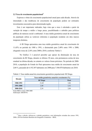 Anapu*                0,00             9.407          20.493      11.895,21     0,00    0,79    1,72
 Brasil Novo*            0,00            17.193          17.960       6.368,25     0,00    2,70    2,82
 Medicilândia            0,00            21.379          27.442       8.272,58     0,00    2,58    3,32
    Pacajá               0,00            28.888          40.052      11.832,18     0,00    2,44    3,39
    Placas               0,00            13.394          23.930       7.173,15     0,00    1,87    3,34
 Porto de Moz           15.407           23.545          33.951      17.422,88     0,88    1,35    1,95
 Senador José           39.010           15.721          12.998      14.374,09     2,71    1,09    0,90
   Porfírio
   Uruará                 0,00           45.201          44.720      10.791,32     0,00    4,19    4,14
  Vitória do              0,00           11.142          13.480       2.966,33     0,00    3,76    4,54
   Xingu*
     Pará               4.864.585        6.192.307     7.588.078    1.247.689,52   3,90    4,96    6,08
      Brasil         146.917.459      169.590.693     190.755.799   8.502.728,27   17,28   19,95   22,43
Fonte: IBGE, Censo demográfico 1991/ 2000
Elaboração: IDESP.
*Municípios criados após a realização do Censo 1991




 Fig. 2. Densidade demográfica da RI Xingu (2000/2010)
 Fonte: IBGE, Censo 2000/2010
 Elaboração: IDESP, 2012
 