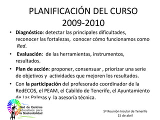 PLANIFICACIÓN DEL CURSO 2009-2010 ,[object Object],[object Object],[object Object],[object Object],5ª Reunión Insular de Tenerife 15 de abril 