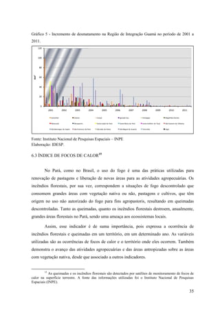 35
Gráfico 5 - Incremento de desmatamento na Região de Integração Guamá no período de 2001 a
2011.
0
20
40
60
80
100
120
2001 2002 2003 2004 2005 2006 2007 2008 2009 2010 2011
Km²
Castanhal Colares Curuçá Igarapé-Açu Inhangapi Magalhães Barata
Maracanã Marapanim Santa Isabel do Pará Santa Maria do Pará SantoAntônio do Tauá SãoCaetano de Odivelas
SãoDomingos do Capim SãoFrancisco do Pará SãoJoão da Ponta SãoMiguel do Guamá Terra Alta Vigia
Fonte: Instituto Nacional de Pesquisas Espaciais – INPE
Elaboração: IDESP.
6.3 ÍNDICE DE FOCOS DE CALOR15
No Pará, como no Brasil, o uso do fogo é uma das práticas utilizadas para
renovação de pastagens e liberação de novas áreas para as atividades agropecuárias. Os
incêndios florestais, por sua vez, correspondem a situações de fogo descontrolado que
consomem grandes áreas com vegetação nativa ou não, pastagens e cultivos, que têm
origem no uso não autorizado do fogo para fins agropastoris, resultando em queimadas
descontroladas. Tanto as queimadas, quanto os incêndios florestais destroem, anualmente,
grandes áreas florestais no Pará, sendo uma ameaça aos ecossistemas locais.
Assim, esse indicador é de suma importância, pois expressa a ocorrência de
incêndios florestais e queimadas em um território, em um determinado ano. As variáveis
utilizadas são as ocorrências de focos de calor e o território onde eles ocorrem. Também
demonstra o avanço das atividades agropecuárias e das áreas antropizadas sobre as áreas
com vegetação nativa, desde que associado a outros indicadores.
15
As queimadas e os incêndios florestais são detectados por satélites de monitoramento de focos de
calor na superfície terrestre. A fonte das informações utilizadas foi o Instituto Nacional de Pesquisas
Espaciais (INPE).
 