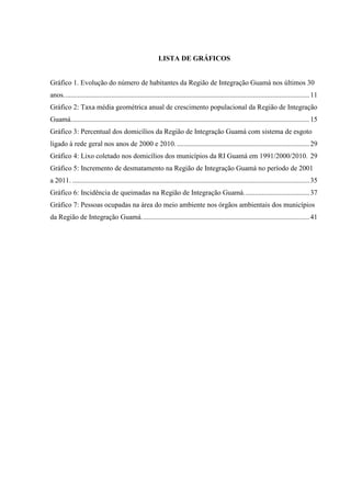 5
LISTA DE GRÁFICOS
Gráfico 1. Evolução do número de habitantes da Região de Integração Guamá nos últimos 30
anos...........................................................................................................................................11
Gráfico 2: Taxa média geométrica anual de crescimento populacional da Região de Integração
Guamá.......................................................................................................................................15
Gráfico 3: Percentual dos domicílios da Região de Integração Guamá com sistema de esgoto
ligado à rede geral nos anos de 2000 e 2010............................................................................29
Gráfico 4: Lixo coletado nos domicílios dos municípios da RI Guamá em 1991/2000/2010. 29
Gráfico 5: Incremento de desmatamento na Região de Integração Guamá no período de 2001
a 2011. ......................................................................................................................................35
Gráfico 6: Incidência de queimadas na Região de Integração Guamá.....................................37
Gráfico 7: Pessoas ocupadas na área do meio ambiente nos órgãos ambientais dos municípios
da Região de Integração Guamá...............................................................................................41
 