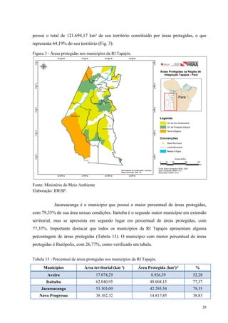 28
possui o total de 121.694,17 km² de seu território constituído por áreas protegidas, o que
representa 64,19% do seu território (Fig. 3).
Figura 3 - Áreas protegidas nos municípios da RI Tapajós.
Fonte: Ministério do Meio Ambiente
Elaboração: IDESP.
Jacareacanga é o município que possui o maior percentual de áreas protegidas,
com 79,35% de sua área nessas condições. Itaituba é o segundo maior município em extensão
territorial, mas se apresenta em segundo lugar em percentual de áreas protegidas, com
77,37%. Importante destacar que todos os municípios da RI Tapajós apresentam alguma
percentagem de áreas protegidas (Tabela 13). O município com menor percentual de áreas
protegidas é Rurópolis, com 26,77%, como verificado em tabela.
Tabela 13 - Percentual de áreas protegidas nos municípios da RI Tapajós.
Municípios Área territorial (km ²) Área Protegida (km²)* %
Aveiro 17.074,29 8.926,39 52,28
Itaituba 62.040,95 48.004,15 77,37
Jacareacanga 53.303,09 42.293,54 79,35
Novo Progresso 38.162,32 14.817,85 38,83
 