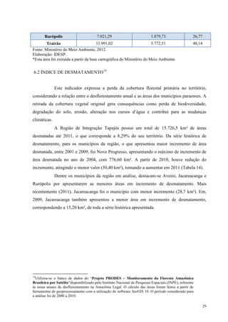 29
Rurópolis 7.021,29 1.879,73 26,77
Trairão 11.991,02 5.772,51 48,14
Fonte: Ministério do Meio Ambiente, 2012.
Elaboração: IDESP.
*Esta área foi extraída a partir da base cartográfica do Ministério do Meio Ambiente
6.2 ÍNDICE DE DESMATAMENTO14
Este indicador expressa a perda da cobertura florestal primária no território,
considerando a relação entre o desflorestamento anual e as áreas dos municípios paraenses. A
retirada da cobertura vegetal original gera consequências como perda de biodiversidade,
degradação do solo, erosão, alteração nos cursos d’água e contribui para as mudanças
climáticas.
A Região de Integração Tapajós possui um total de 15.726,5 km² de áreas
desmatadas até 2011, o que corresponde a 8,29% do seu território. Da série histórica de
desmatamento, para os municípios da região, o que apresentou maior incremento de área
desmatada, entre 2001 e 2009, foi Novo Progresso, apresentando o máximo de incremento de
área desmatada no ano de 2004, com 776,60 km². A partir de 2010, houve redução do
incremento, atingindo o menor valor (50,40 km²), tornando a aumentar em 2011 (Tabela 14).
Dentre os municípios da região em análise, destacam-se Aveiro, Jacareacanga e
Rurópolis por apresentarem as menores áreas em incremento de desmatamento. Mais
recentemente (2011), Jacareacanga foi o município com menor incremento (28,7 km²). Em,
2009, Jacareacanga também apresentou a menor área em incremento de desmatamento,
correspondendo a 15,20 km², de toda a série histórica apresentada.
14
Utilizou-se o banco de dados do “Projeto PRODES – Monitoramento da Floresta Amazônica
Brasileira por Satélite”disponibilizado pelo Instituto Nacional de Pesquisas Espaciais (INPE), referente
às taxas anuais de desflorestamento na Amazônia Legal. O cálculo das áreas foram feitos a partir de
ferramentas de geoprocessamento com a utilização do software ArcGIS 10. O período considerado para
a análise foi de 2000 a 2010.
 