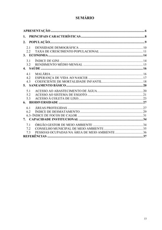 15
SUMÁRIO
APRESENTAÇÃO...................................................................................................................6
1. PRINCIPAIS CARACTERÍSTICAS..............................................................................8
2. POPULAÇÃO....................................................................................................................9
2.1 DENSIDADE DEMOGRÁFICA ..............................................................................10
2.2 TAXA DE CRESCIMENTO POPULACIONAL .....................................................11
3. ECONOMIA....................................................................................................................14
3.1 ÍNDICE DE GINI ......................................................................................................14
3.2 RENDIMENTO MÉDIO MENSAL .........................................................................15
4. SAÚDE .............................................................................................................................16
4.1 MALÁRIA.................................................................................................................16
4.2 ESPERANÇA DE VIDA AO NASCER ...................................................................17
4.3 COEFICIENTE DE MORTALIDADE INFANTIL..................................................18
5. SANEAMENTO BÁSICO..............................................................................................20
5.1 ACESSO AO ABASTECIMENTO DE ÁGUA........................................................20
5.2 ACESSO AO SISTEMA DE ESGOTO ....................................................................21
5.3 ACESSO À COLETA DE LIXO...............................................................................23
6. BIODIVERSIDADE .......................................................................................................27
6.1 ÁREAS PROTEGIDAS ............................................................................................27
6.2 ÍNDICE DE DESMATAMENTO.............................................................................29
6.3- ÍNDICE DE FOCOS DE CALOR ................................................................................31
7. CAPACIDADE INSTITUCIONAL ..............................................................................34
7.1 ÓRGÃO GESTOR DE MEIO AMBIENTE .............................................................34
7.2 CONSELHO MUNICIPAL DE MEIO AMBIENTE................................................35
7.3 PESSOAS OCUPADAS NA ÁREA DE MEIO AMBIENTE..................................36
REFERÊNCIAS .....................................................................................................................37
 