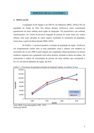 9
2. POPULAÇÃO
A população da RI Tapajós é de 209.531 mil habitantes (IBGE, 2010),2,76% da
população do Estado do Pará. Nas últimas décadas verificou-se maior concentração
populacional em áreas urbanas desta região de integração. Tal característica vem sofrendo
transformações, em virtude da provável migração de pessoas de zonas rurais aos centros
urbanos, bem como advindas de outras regiões, resultando no incremento da população,
nestas áreas, a partir da última década (2000 a 2010).
No Gráfico 1 é possível perceber a evolução da população da região. Verifica-se
um comportamento similar entre as duas populações (rural e urbana) com tendência ao
incremento até os anos 2000.A partir daquele ano a população urbana permaneceu na mesma
tendência, enquanto que a população rural sofreu declínio, tornando-se abaixo da urbana. Tal
característica é reflexo da concentração de pessoas em áreas urbanas, que corresponde a
56,11%, do total de habitantes da região, até 2010.
Gráfico 1 - Crescimento da população da Região de Integração Tapajós, nos últimos 30 anos.
Fonte: IBGE ,Censo demográfico 1980 – 2010.
Elaboração IDESP.
0
20.000
40.000
60.000
80.000
100.000
120.000
140.000
1980 1991 2000 2010
População
Década
Urbano
Rural
DIMENSÃO SOCIAL E ECONÔMICA
 