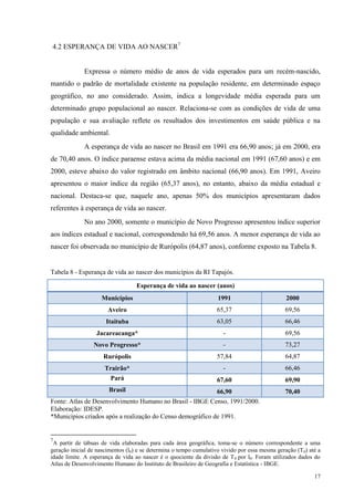 17
4.2 ESPERANÇA DE VIDA AO NASCER7
Expressa o número médio de anos de vida esperados para um recém-nascido,
mantido o padrão de mortalidade existente na população residente, em determinado espaço
geográfico, no ano considerado. Assim, indica a longevidade média esperada para um
determinado grupo populacional ao nascer. Relaciona-se com as condições de vida de uma
população e sua avaliação reflete os resultados dos investimentos em saúde pública e na
qualidade ambiental.
A esperança de vida ao nascer no Brasil em 1991 era 66,90 anos; já em 2000, era
de 70,40 anos. O índice paraense estava acima da média nacional em 1991 (67,60 anos) e em
2000, esteve abaixo do valor registrado em âmbito nacional (66,90 anos). Em 1991, Aveiro
apresentou o maior índice da região (65,37 anos), no entanto, abaixo da média estadual e
nacional. Destaca-se que, naquele ano, apenas 50% dos municípios apresentaram dados
referentes à esperança de vida ao nascer.
No ano 2000, somente o município de Novo Progresso apresentou índice superior
aos índices estadual e nacional, correspondendo há 69,56 anos. A menor esperança de vida ao
nascer foi observada no município de Rurópolis (64,87 anos), conforme exposto na Tabela 8.
Tabela 8 - Esperança de vida ao nascer dos municípios da RI Tapajós.
Esperança de vida ao nascer (anos)
Municípios 1991 2000
Aveiro 65,37 69,56
Itaituba 63,05 66,46
Jacareacanga* - 69,56
Novo Progresso* - 73,27
Rurópolis 57,84 64,87
Trairão* - 66,46
Pará 67,60 69,90
Brasil 66,90 70,40
Fonte: Atlas de Desenvolvimento Humano no Brasil - IBGE Censo, 1991/2000.
Elaboração: IDESP.
*Municípios criados após a realização do Censo demográfico de 1991.
7
A partir de tábuas de vida elaboradas para cada área geográfica, toma-se o número correspondente a uma
geração inicial de nascimentos (l0) e se determina o tempo cumulativo vivido por essa mesma geração (T0) até a
idade limite. A esperança de vida ao nascer é o quociente da divisão de T0 por l0. Foram utilizados dados do
Atlas de Desenvolvimento Humano do Instituto de Brasileiro de Geografia e Estatística - IBGE.
 