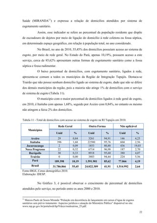 22
Saúde (MIRANDA11
) e expressa a relação de domicílios atendidos por sistema de
esgotamento sanitário.
Assim, esse indicador se refere ao percentual da população residente que dispõe
de escoadouro de dejetos por meio de ligação do domicílio à rede coletora ou fossa séptica,
em determinado espaço geográfico, em relação à população total, no ano considerado.
No Brasil, no ano de 2010, 55,45% dos domicílios possuíam acesso ao sistema de
esgoto, por meio de rede geral. No Estado do Pará, apenas 10,19%, possuem acesso a este
serviço, cerca de 85,62% apresentam outras formas de esgotamento sanitário como a fossa
séptica e fossa rudimentar.
O baixo percentual de domicílios, com esgotamento sanitário, ligados à rede,
apresenta-se comum a todos os municípios da Região de Integração Tapajós. Destaca-se
Trairão que não possui nenhum domicílio ligado ao sistema de esgoto, dado que não se difere
dos demais municípios da região, pois a maioria não atinge 1% de domicílios com o serviço
de sistema de esgoto (Tabela 11).
O município com o maior percentual de domicílios ligados à rede geral de esgoto,
em 2010, é Itaituba com apenas 1,68%, seguido por Aveiro com 0,84%, no entanto os mesmo
não atingem a faixa 2% dos domicílios.
Tabela 11 - Total de domicílios com acesso ao sistema de esgoto na RI Tapajós em 2010.
Municípios
Rede Geral Outra Forma Não aplicável
Unid % Unid % Unid %
Aveiro 29 0,84 3261 94,91 146 4,25
Itaituba 396 1,68 22580 95,76 604 2,56
Jacareacanga 2 0,09 1853 80,88 436 19,03
Novo Progresso 22 0,32 6714 96,98 187 2,70
Rurópolis 30 0,33 8918 95,60 380 4,07
Trairão 0 0,00 3803 94,44 224 5,56
Pará 189.398 10,19 1.591.901 85,62 77.866 4,19
Brasil 31.786.866 55,45 24.022.309 41,91 1.514.992 2,64
Fonte:IBGE, Censo demográfico 2010.
Elaboração: IDESP.
No Gráfico 3, é possível observar o crescimento do percentual de domicílios
atendidos pelo serviço, no período entre os anos 2000 e 2010.
11
Marcos Paulo de Souza Miranda “Poluição em decorrência do lançamento em cursos d’água de esgotos
sanitários sem prévio tratamento: Aspectos jurídicos e atuação do Ministério Público” disponível no site:
www.mp.go.gov.br/portalweb/hp/9/docs/rsudoutrina_25.pdf.
 